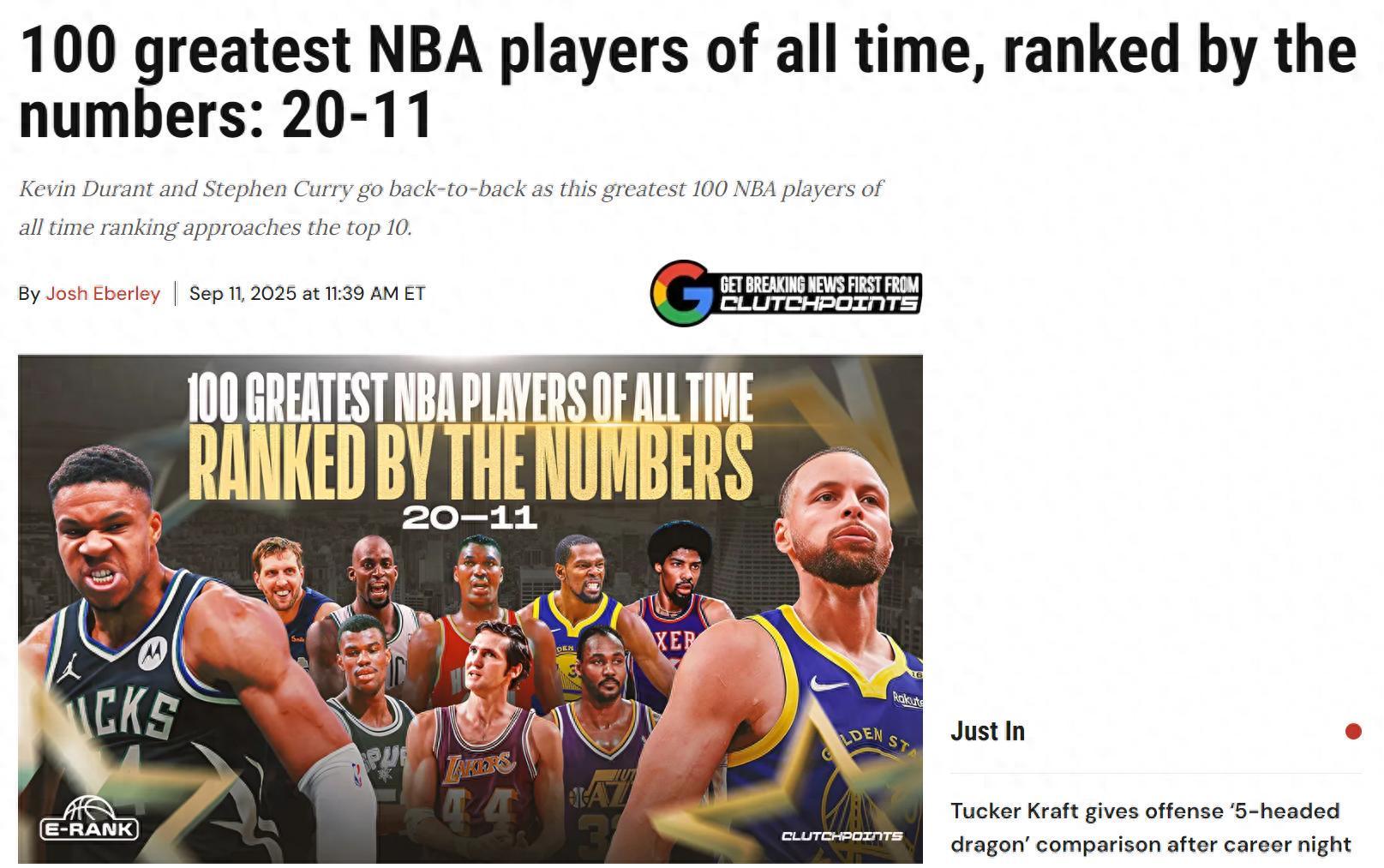 Kaiyun开云中国官网-库里第13名！美媒公布NBA历史11-20巨星名单：现役3人入选KD第12