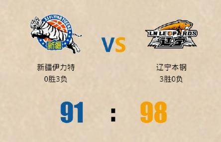 开云网页版中国官网-关键回合失误 投射低迷 新疆难挡辽宁钢铁洪流